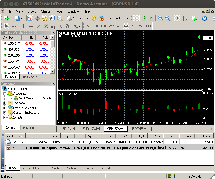 Fx trading company