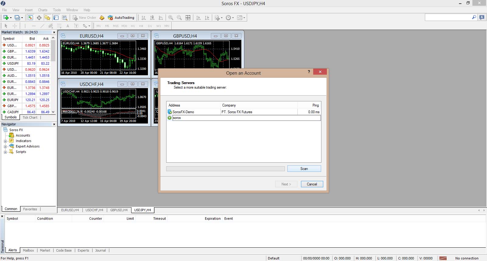 Fx trading company